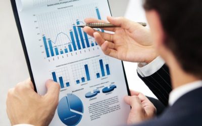 Financial Key Performance Indicator (KPI)